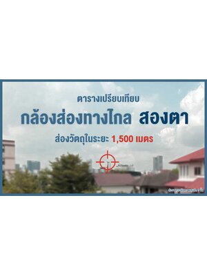 แจกสูตรลับ !! เลือกซื้อกล้องส่องทางไกล แบบเห็นภาพทันที ไม่เสียเวลา